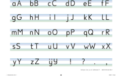 Schrijven leer je zo groep 4 letterkaart (5 stuks)