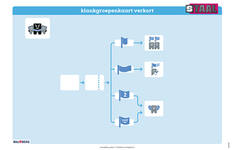 Staal 2 Spelling groep 5 posterset (50x70 cm)