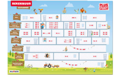 Pluspunt 4.1 posterset Rekenmuur (6 exemplaren)
