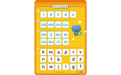 Veilig leren lezen 3 - Kim versie - letterbord, magnetisch (inclusief letters)