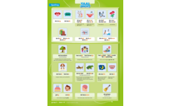Taaljacht Spelling & grammatica groep 5 categoriekaarten (5 stuks)