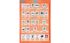 Taaljacht Spelling & grammatica groep 6 categorieposter