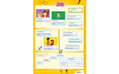 Taaljacht Taal groep 4 woordposters