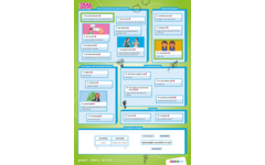 Taaljacht Taal groep 5 woordposters