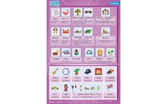 Taaljacht Spelling & grammatica groep 7 categoriekaarten & stappenplan (5 stuks)