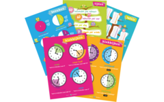 Educatieve posterset Rekenen middenbouw / bovenbouw (5 stuks)