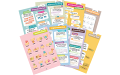 Educatieve posterset Nederlands (8 stuks)
