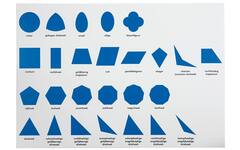 Controlekaart geometrische kastje