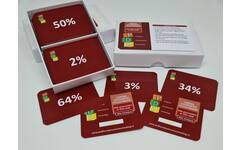 Dynamische schooldag Bewegend leren Box 5 Breuken. proc. en kommaget.