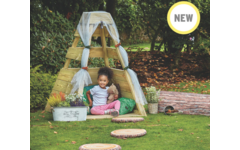 Tipi, DR145