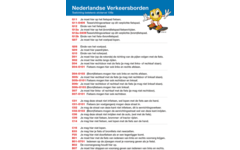 Beloningsstickers Verkeersborden 106, 70 motieven, 700 stuks